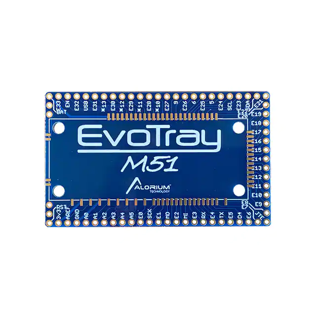 EVOTRAY Alorium Technology, LLC